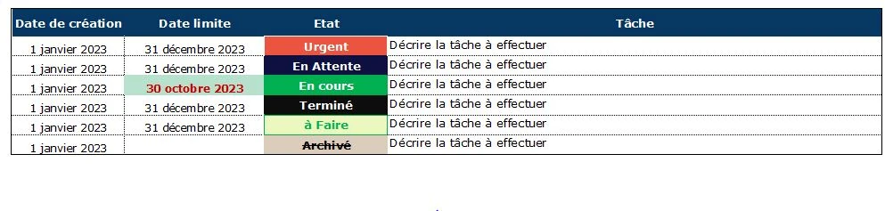 exemple kanban
